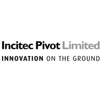 Incitec Pivot Limited